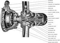 Propeller diagram.jpg