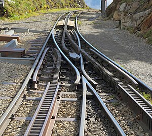 Rack Railway