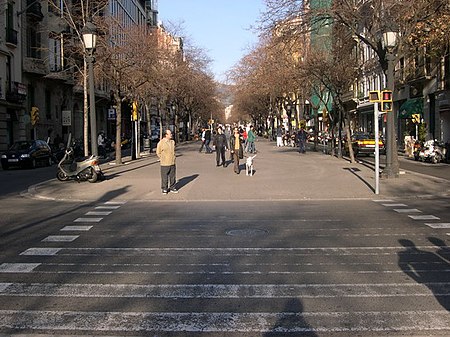 Rambla de Catalunya