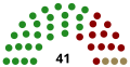 Miniatura della versione delle 20:00, 8 giu 2012