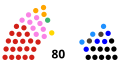 Miniatura della versione delle 20:23, 29 ott 2018