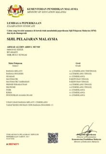 2021 version of SPM Certificates