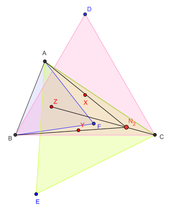 File:Second Napoleon Point.svg