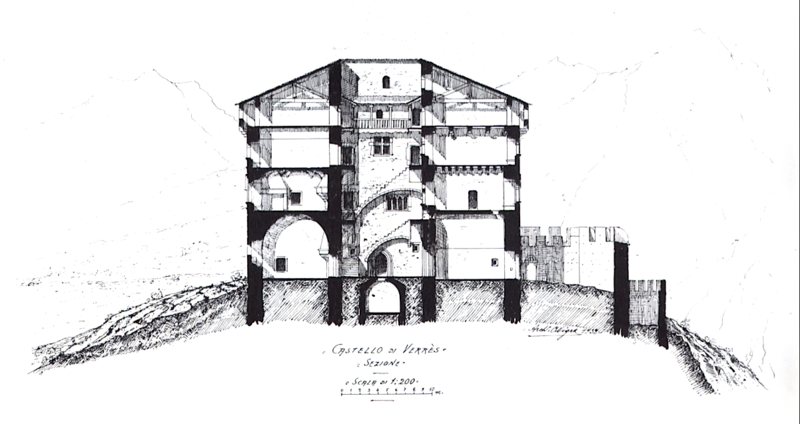 File:Sezione castello verrès nigra.tiff
