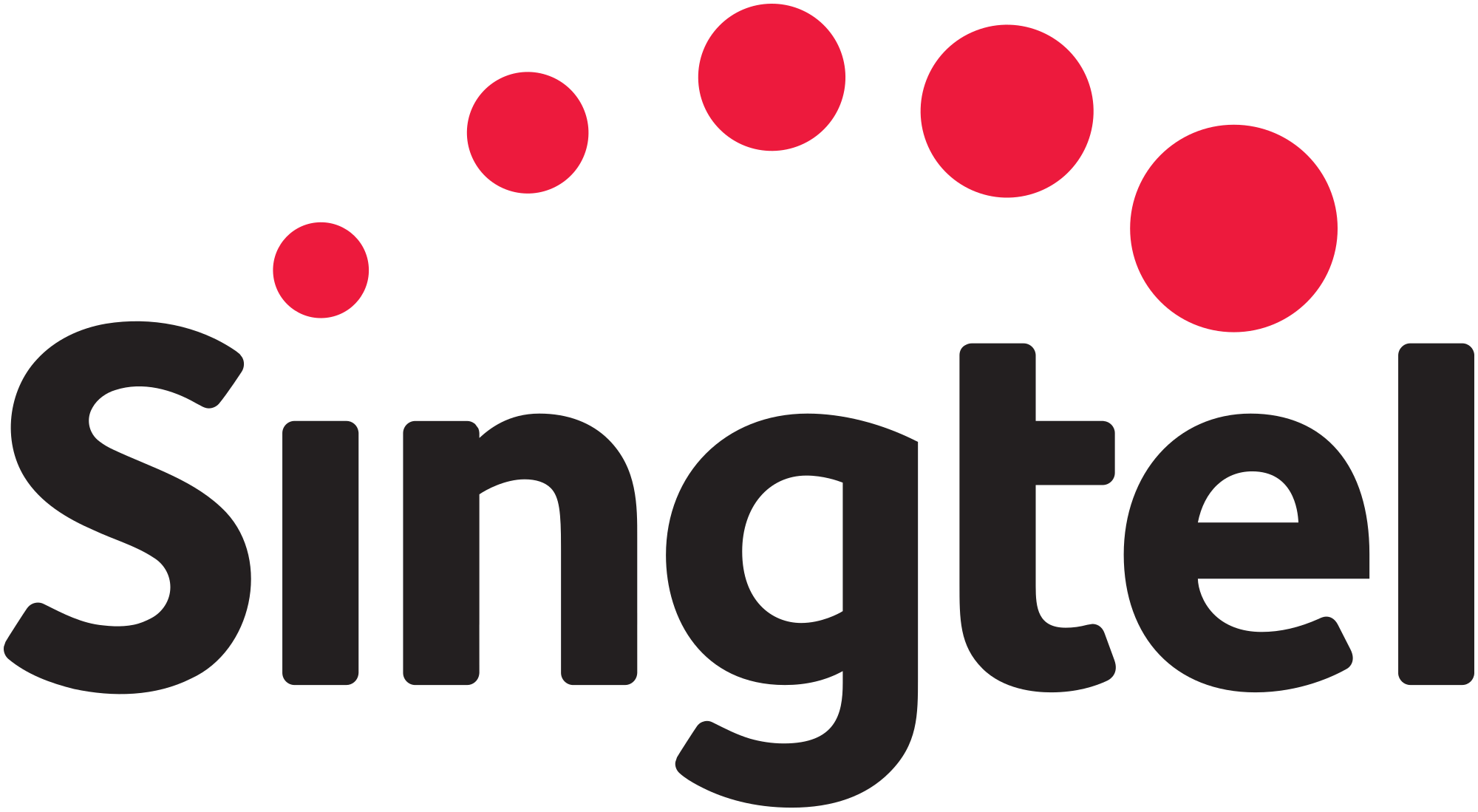 Image result for Singtel Group's singapore