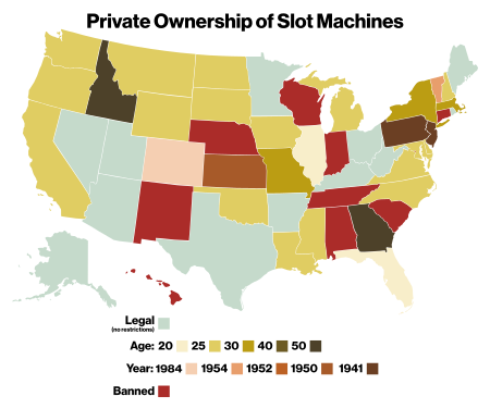 Oregon Megabucks Frequency Chart