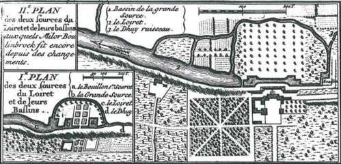 Plan I (1734, encart en bas à gauche) et plan II (1736)