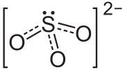 Vignette pour Sulfite de potassium