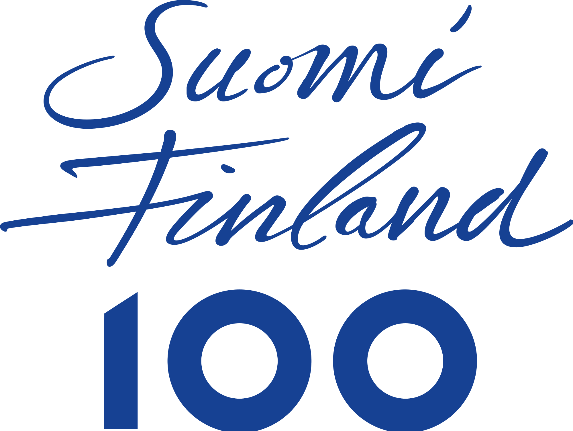 Kuvahaun tulos haulle Suomi 100