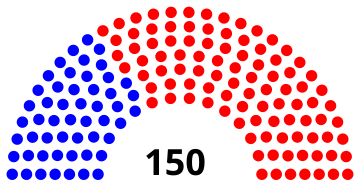 Texas House 2014 Seats.svg