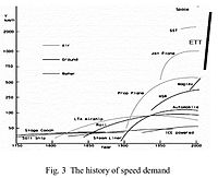 La Historio de Rapideco Demand.jpg