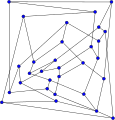 Tutte-Coxeter graph (crossing number)