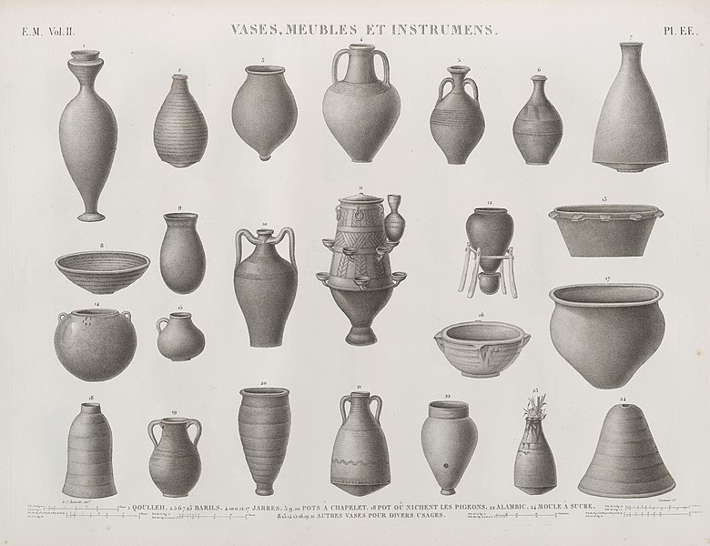 Pl.EE - 1. Qoulleh; 2.5-7.23. Barils; 4.10-12.17. Jarres; 3.9.20. Pots à chapelet; 18. Pot où nichent les pigeons; 22. Alambic; 24. Moule à sucre; 8.13-16.19.21. Autres