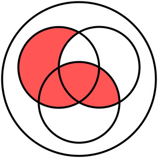 <span class="mw-page-title-main">Conditioned disjunction</span>