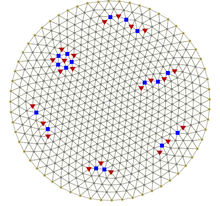 Structure of a two-dimensional Wigner crystal in a parabolic potential trap with 600 electrons. Triangles and squares mark positions of the topological defects. Wigner cluster 600.png