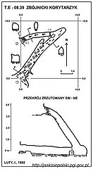 Plan jaskini