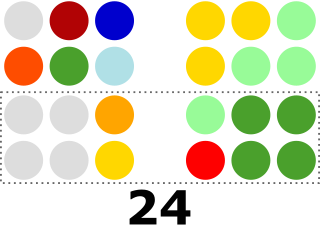 <span class="mw-page-title-main">2022 Philippine Senate election</span> 34th Philippine senatorial election