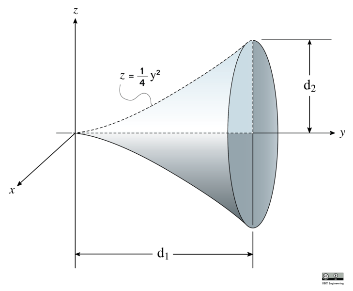 File:22-MECH-AD-POINTY-SHAPE.png