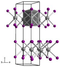 Crystal structure of gadolinium diiodide