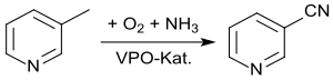 Ammoxidation of 3-picoline to 3-cyanopyridine