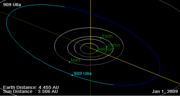 Miniatura para (909) Ulla