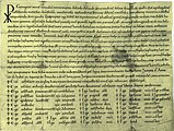 Æthelred the Unready - Wikipedia