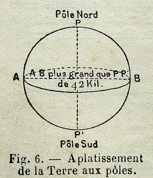 File:Apl-terre.JPG