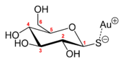 Vignette pour Aurothioglucose