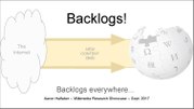 Thumbnail for File:Backlogs! Backlogs everywhere... (Research Showcase, Sept. 2017).pdf