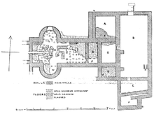 Baths plan Befundplan Therme Great-Chesters.png