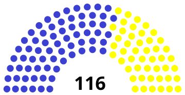 Belgian Chamber 1859.svg