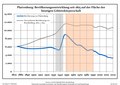 Миниатюра для версии от 21:25, 19 сентября 2021