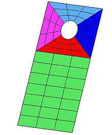 Fig.4 Block-structured grid Block structured grid.JPG