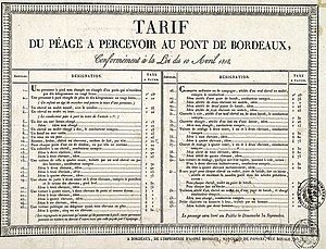 Bordeaux Pont De Pierre: Géographie et urbanisme, Historique, Évocations du pont