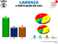 Miniatura da versão das 10h57min de 17 de janeiro de 2014