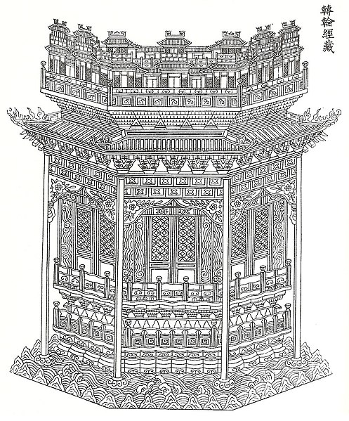 A 12th-century illustration of a revolving bookcase for Buddhist scriptures as depicted in Li Jie's architectural treatise the Yingzao Fashi