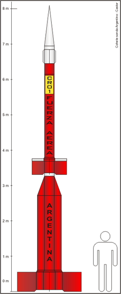 File:CSA Castor.png