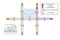 Vorschaubild der Version vom 16:39, 27. Feb. 2006