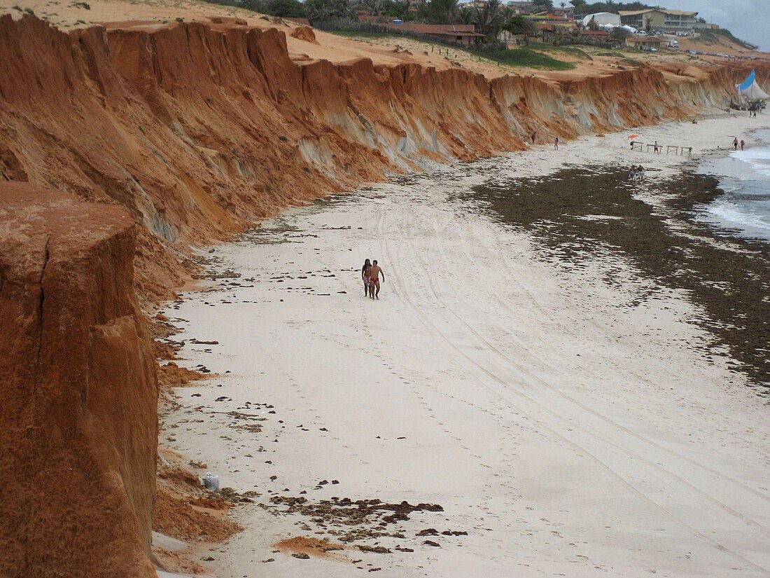 Canoa Quebrada