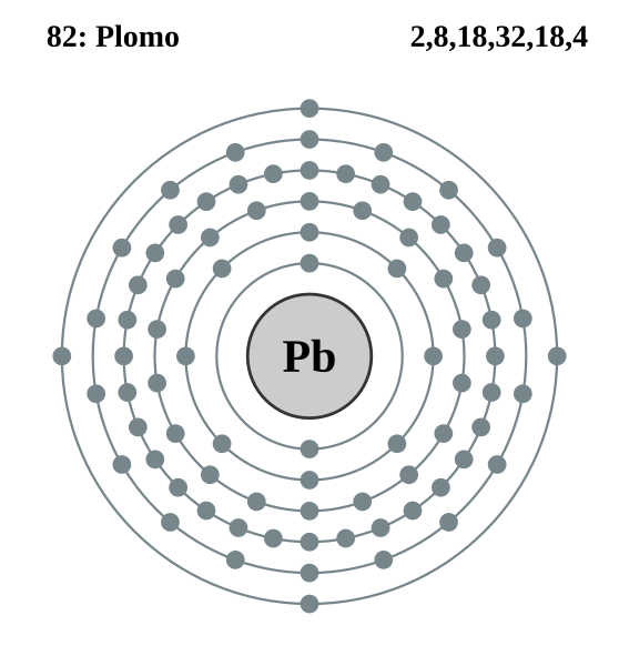 File:Capa electrónica 082 Plomo.svg