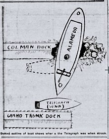 Diagram of collision at Colman Dock which sunk Telegraph. Colman dock collision diagram.jpg