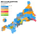 2021 Cornish Council Election