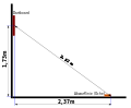 Vorschaubild der Version vom 14:29, 19. Mär. 2012