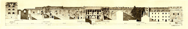 File:Der Palast Diokletians in Spalato - Niemann - Tafel 02b - Nordmauer um 1907.jpg