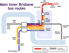Main bus services in inner-city Brisbane Diagram1.png