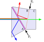 SVG-bestand