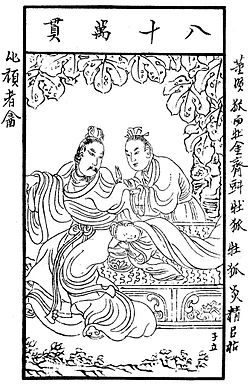 Liu Xin e Dong Xian