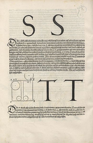 File:Duerer Underweysung der Messung 128.jpg