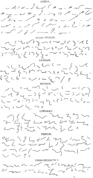 File:Eclectic shorthand by cross.png