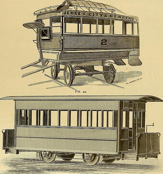 File:Electric railway gazette (1895) (14574666959).jpg